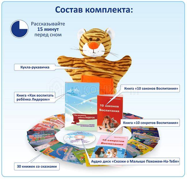 «Воспитание характера сказкой. Лидерство». Набор для обучения УМНИЦА